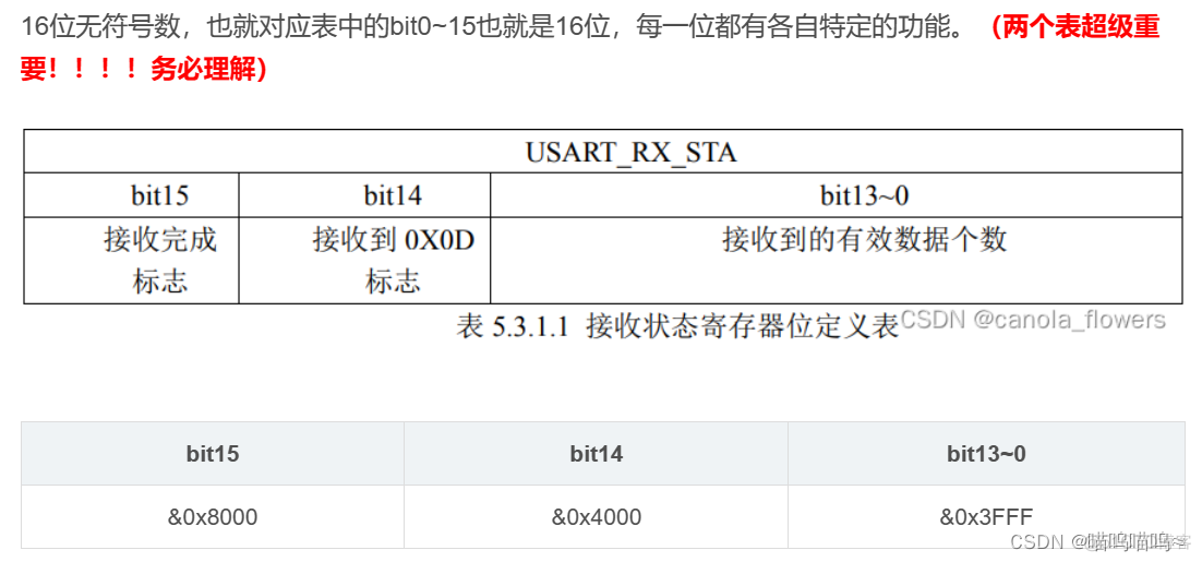 stm32cubemx写串口_单片机_13