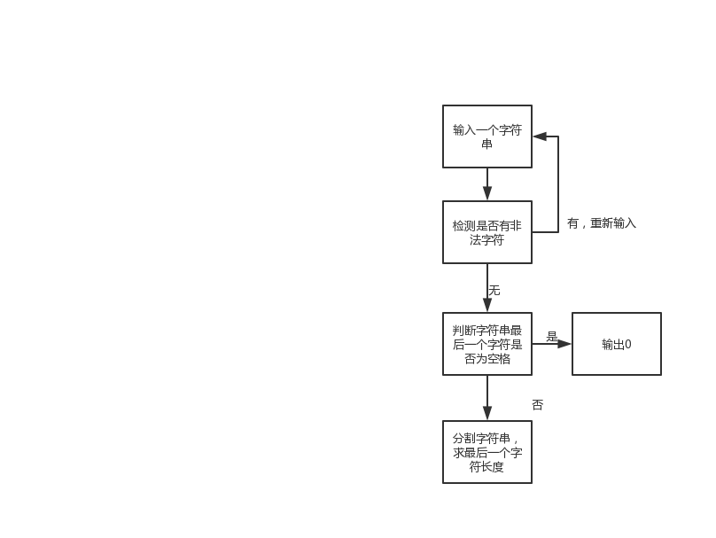 python分支试题_python_02