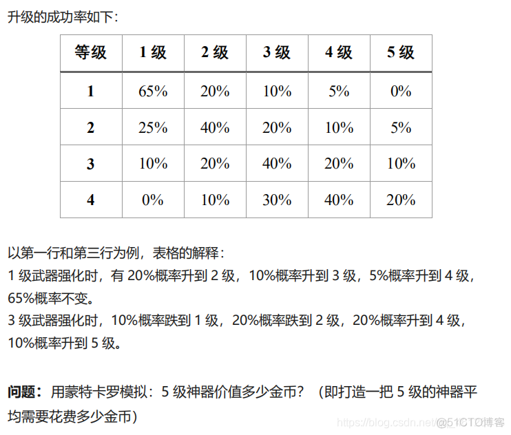 matlab中particleswarm的使用_初始化_05