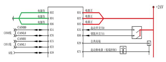 开机esc启动grub_开机esc启动grub