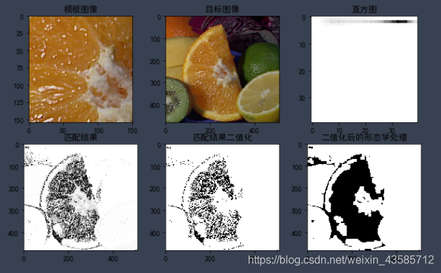 python opencv 纹理生成_数组_06