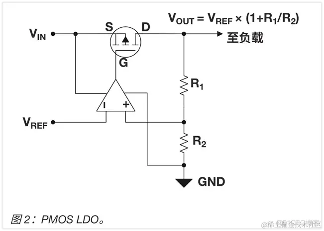 LDO产品的基础知识解析_程序员_04