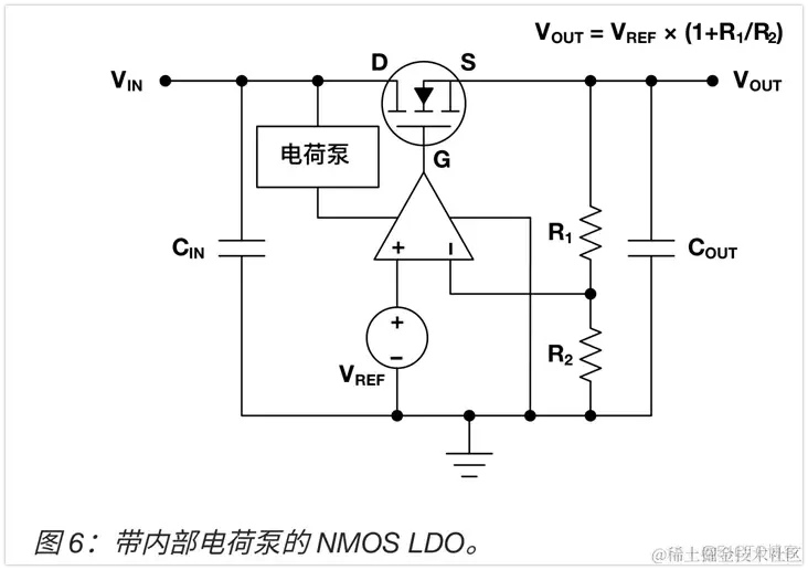 LDO产品的基础知识解析_RDS_08