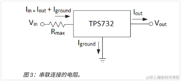 LDO产品的基础知识解析_程序员_20