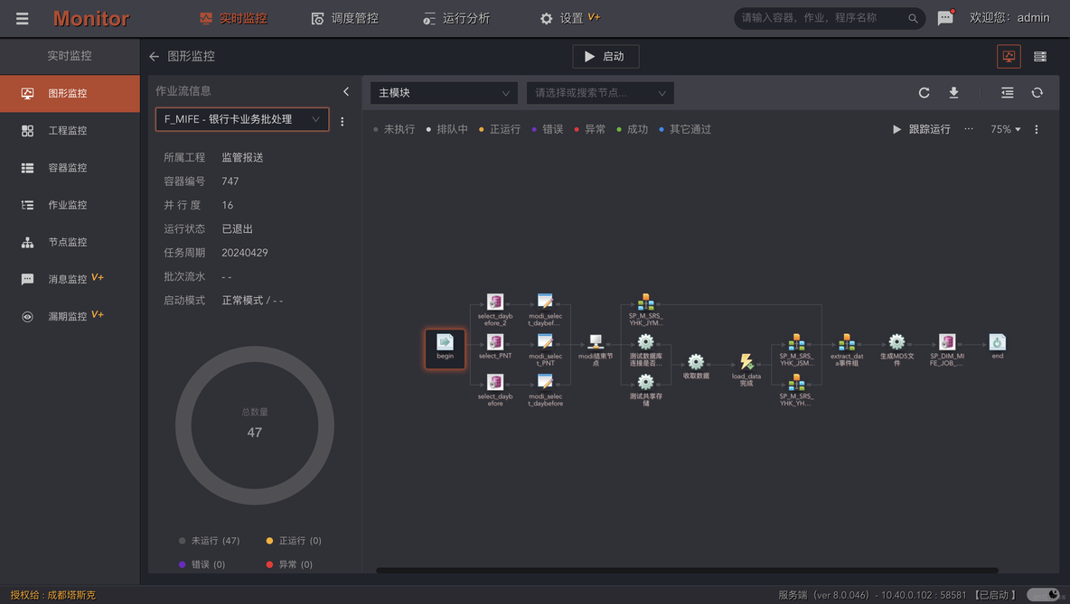 企业任务调度解决方案：Airflow vs TASKCTL 深度剖析_运维_08