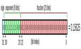 浮点, 让多少老司机折戟?