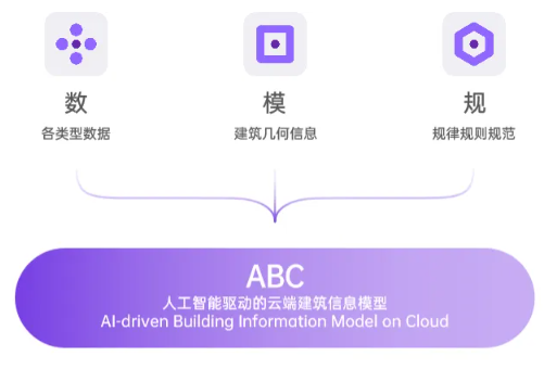 人工智能生成内容（AIGC）在广告创意中的应用与案例分析_ide_05