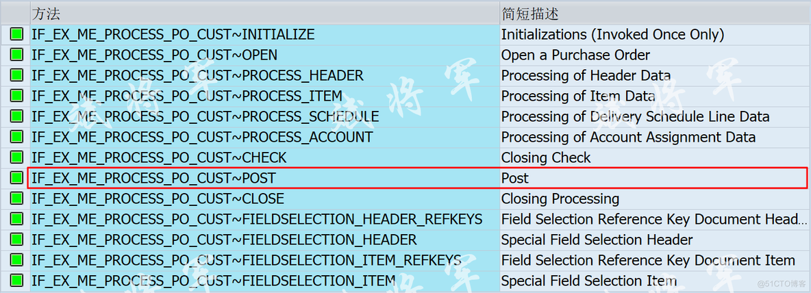 采购订单创建、修改、审批增强ME21N/ME22N/ME28/ME29N_ABAP