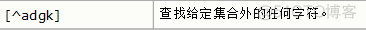 javascript正则匹配包含有数字和字母的_正则表达式_08