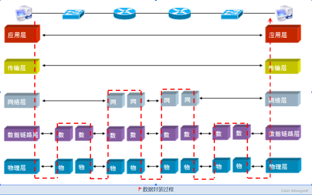 两个pod共享一个hostpath_icmp_02