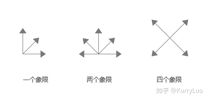 数据可视化 离线地图_数据可视化_08