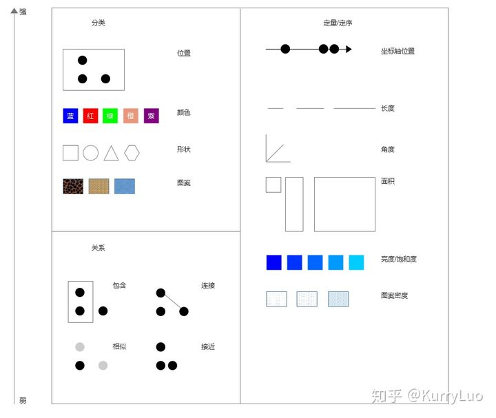 数据可视化 离线地图_数据_16