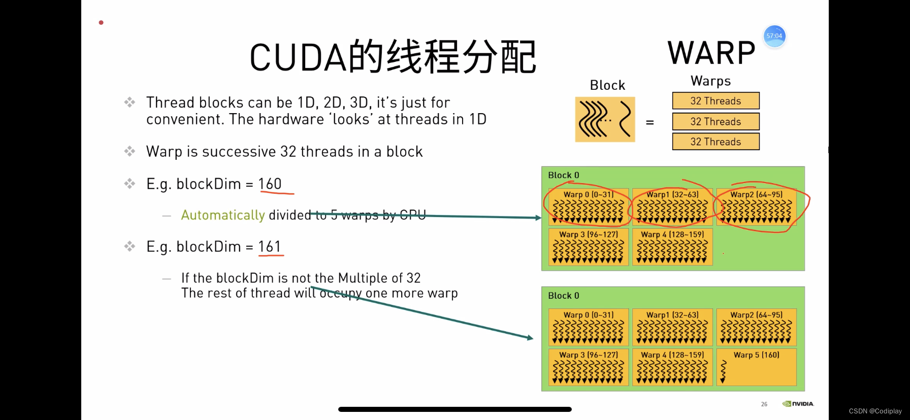 gpu host to device的拷贝速度最多有多块_数据