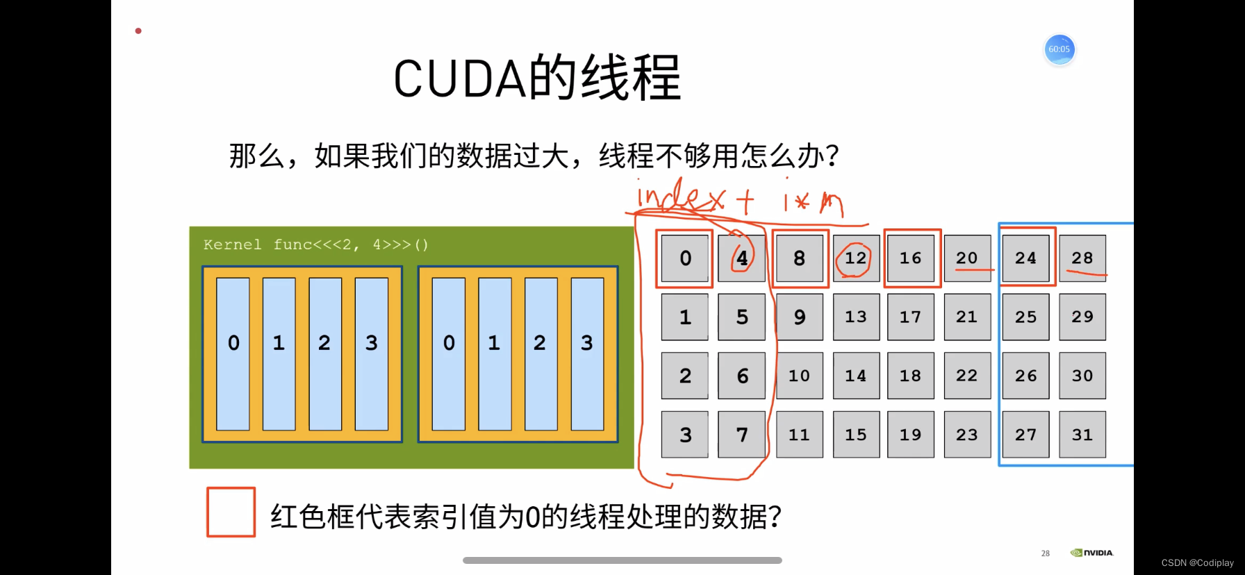 gpu host to device的拷贝速度最多有多块_开发语言_02