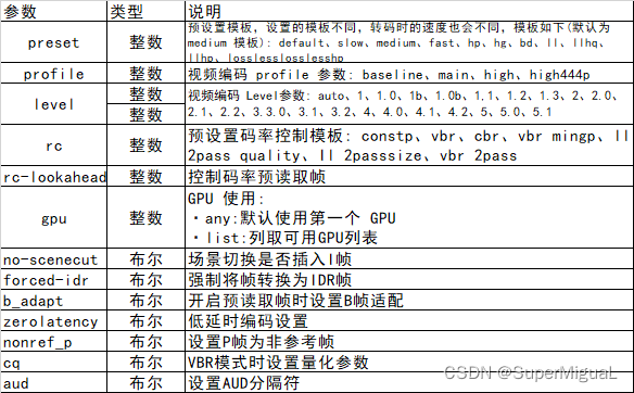 Java ffmpeg转码 自动关闭_Java ffmpeg转码 自动关闭_11