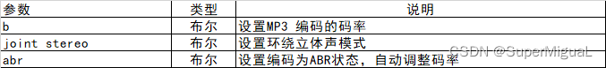 Java ffmpeg转码 自动关闭_c++_15