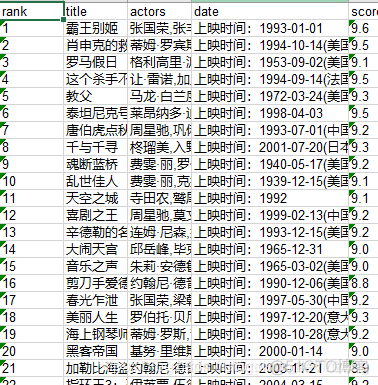 python爬虫节假日_服务器_04