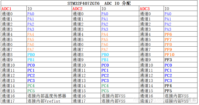 chemex的域ad配置信息_工程文件_20