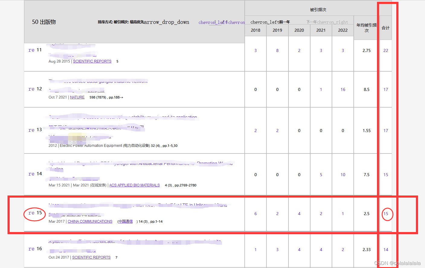 postgresql 全文检索性能 指标_经验分享_02