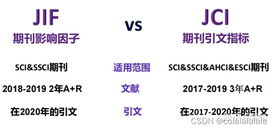 postgresql 全文检索性能 指标_经验分享_07