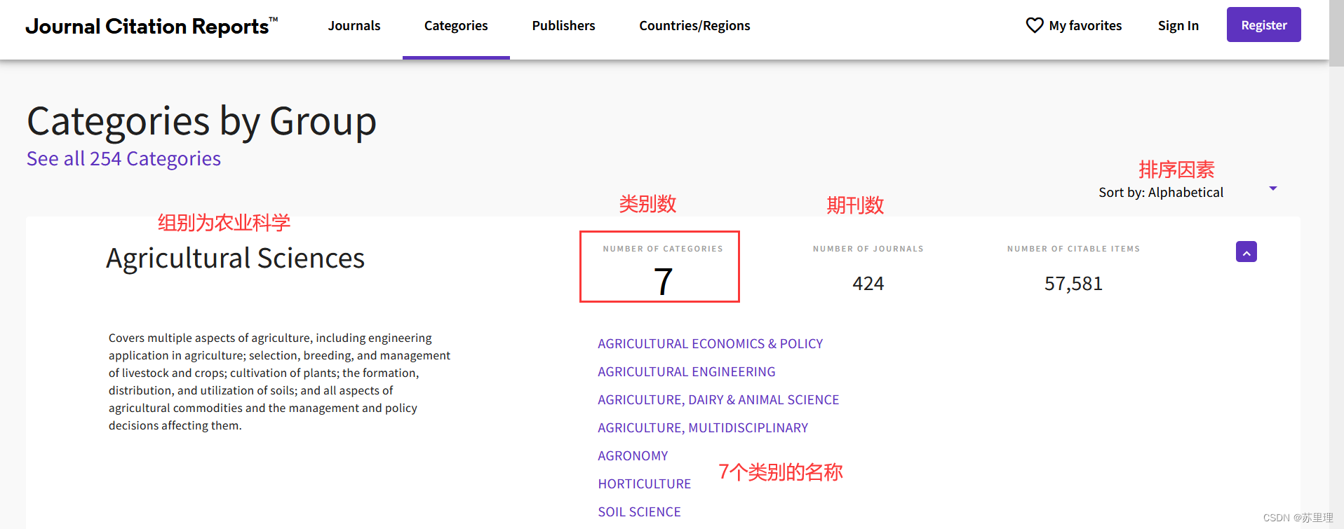 postgresql 全文检索性能 指标_ci_09