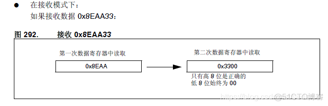 audiosource重头播放_stm32_05