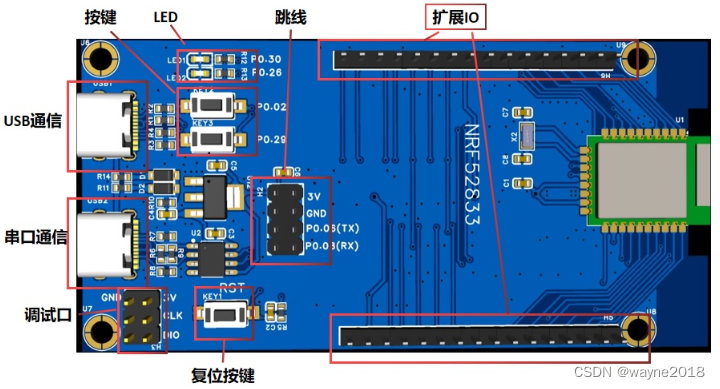 Android nrf mesh开发_mcu