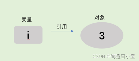 python 广告投放_人工智能_04