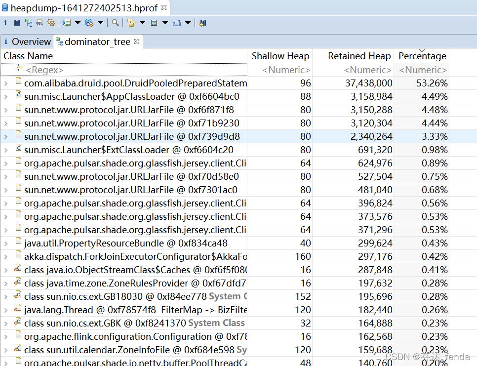 Memory Analyzer Tool下载指定版本_直方图_03