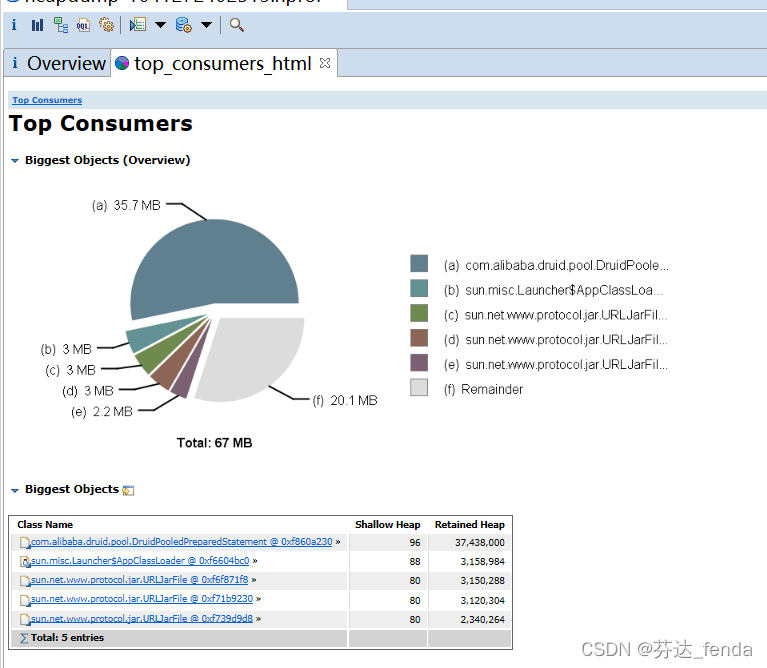 Memory Analyzer Tool下载指定版本_直方图_04