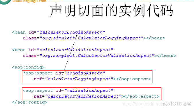 spring用的什么协议_自动装配_79