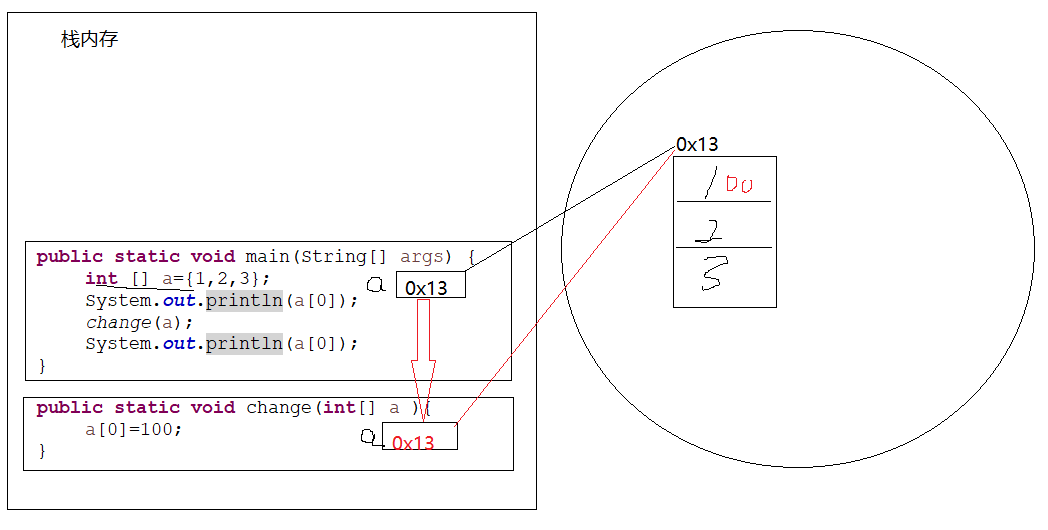 Java gam函数_开发语言_02