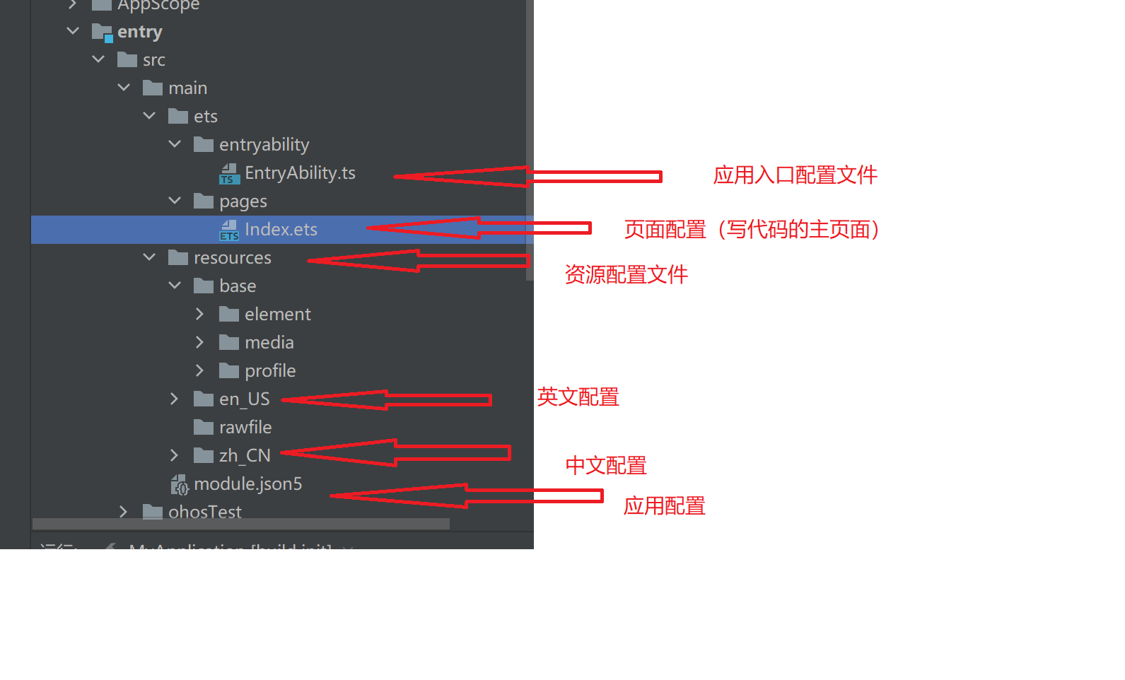 arkts语言 android_开发者