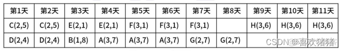 虚拟化技术面试问什么_虚拟化技术面试问什么_05