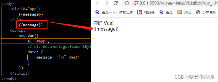 vue 股权架构图_vue.js_09