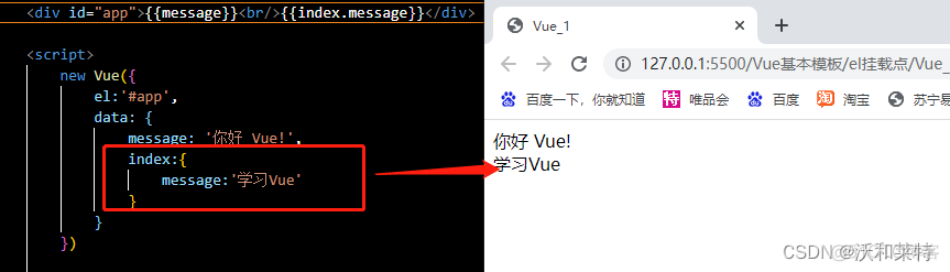 vue 股权架构图_vue.js_11