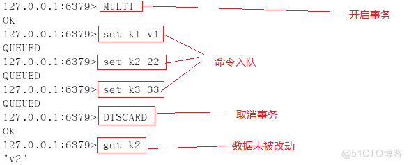 redis事务multl,exec,watch_客户端_02