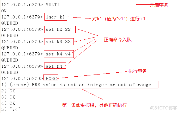 redis事务multl,exec,watch_客户端_04