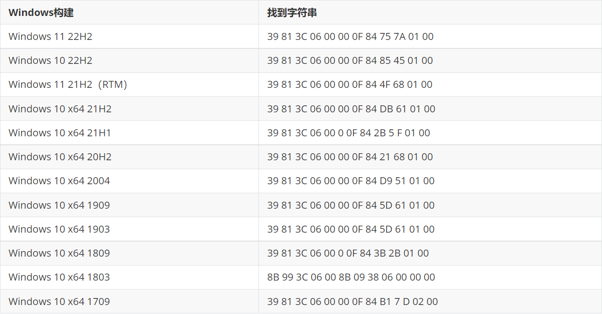 Windows远程桌面的奇技淫巧_远程桌面_17