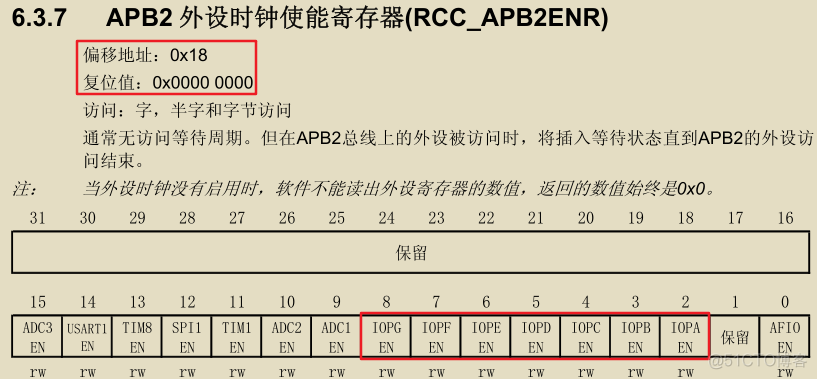 CubeMx F4 ADC配置_CubeMx F4 ADC配置_05