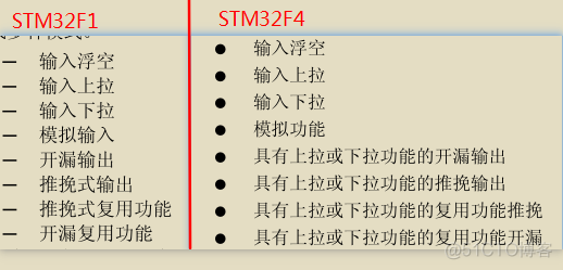 CubeMx F4 ADC配置_单片机_07