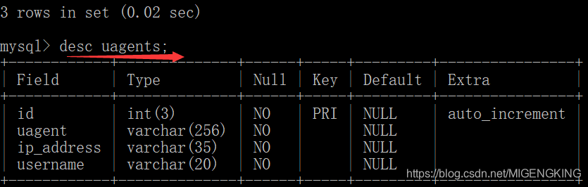 mysql 分子为0_mysql 分子为0_18