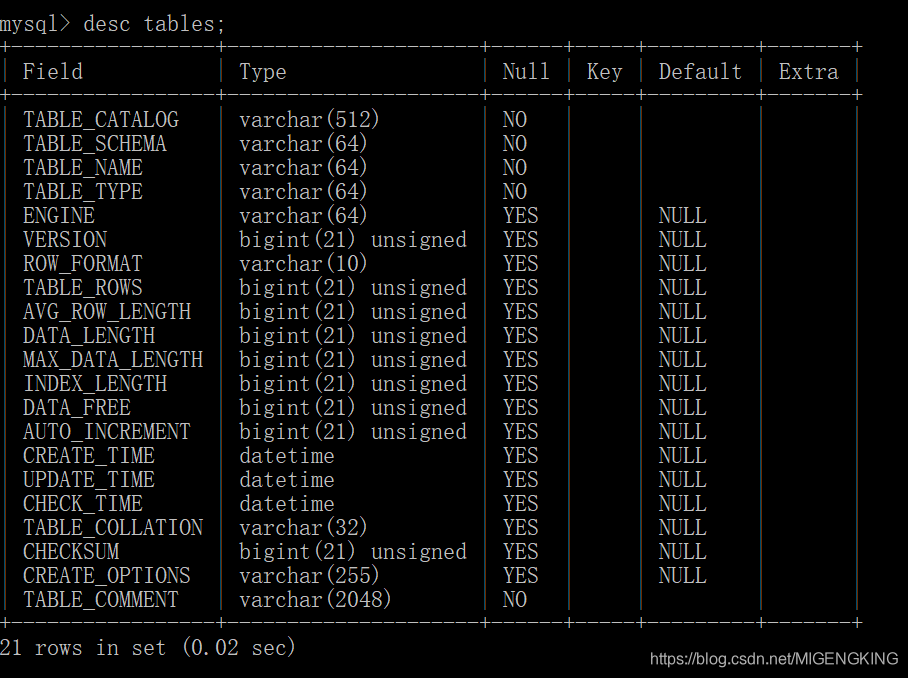 mysql 分子为0_mysql 分子为0_24