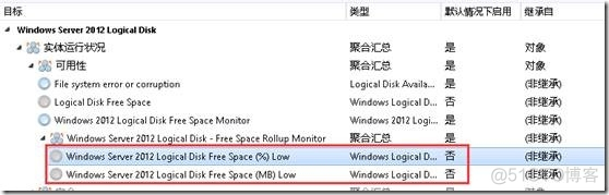 windows 硬盘smart监控工具_系统分区_16