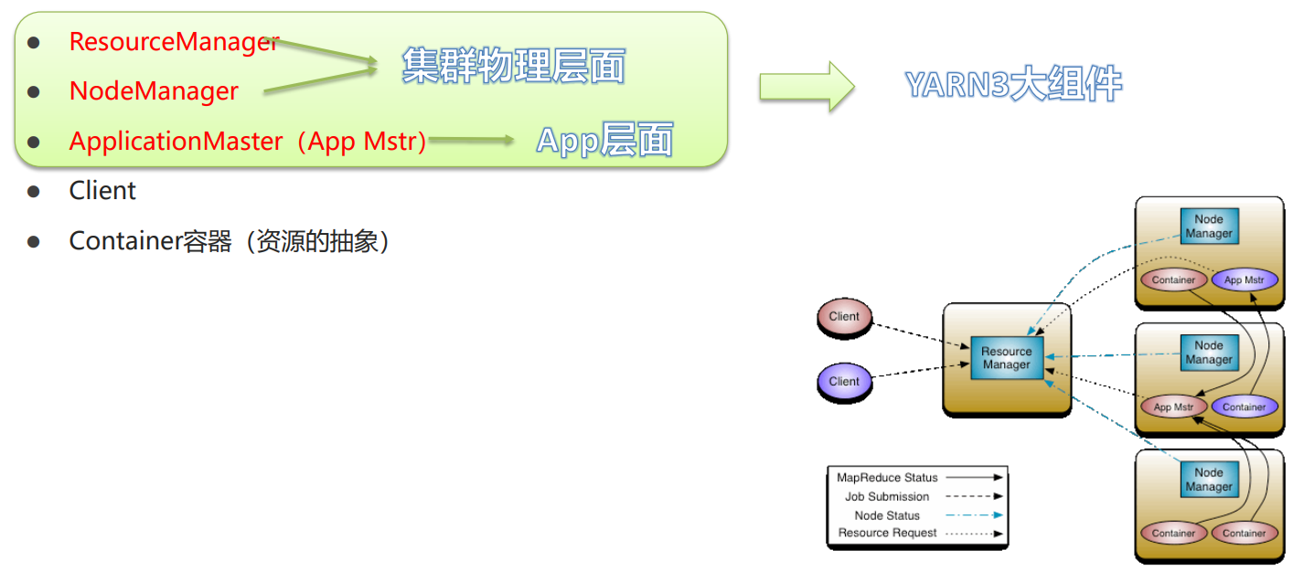 mapreduce 读取hdfs 数据_mapreduce 读取hdfs 数据_06