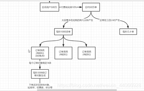 java 堆栈线程分析工具_jvm_07