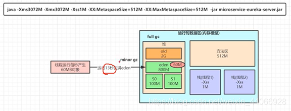 java 堆栈线程分析工具_JVM_09