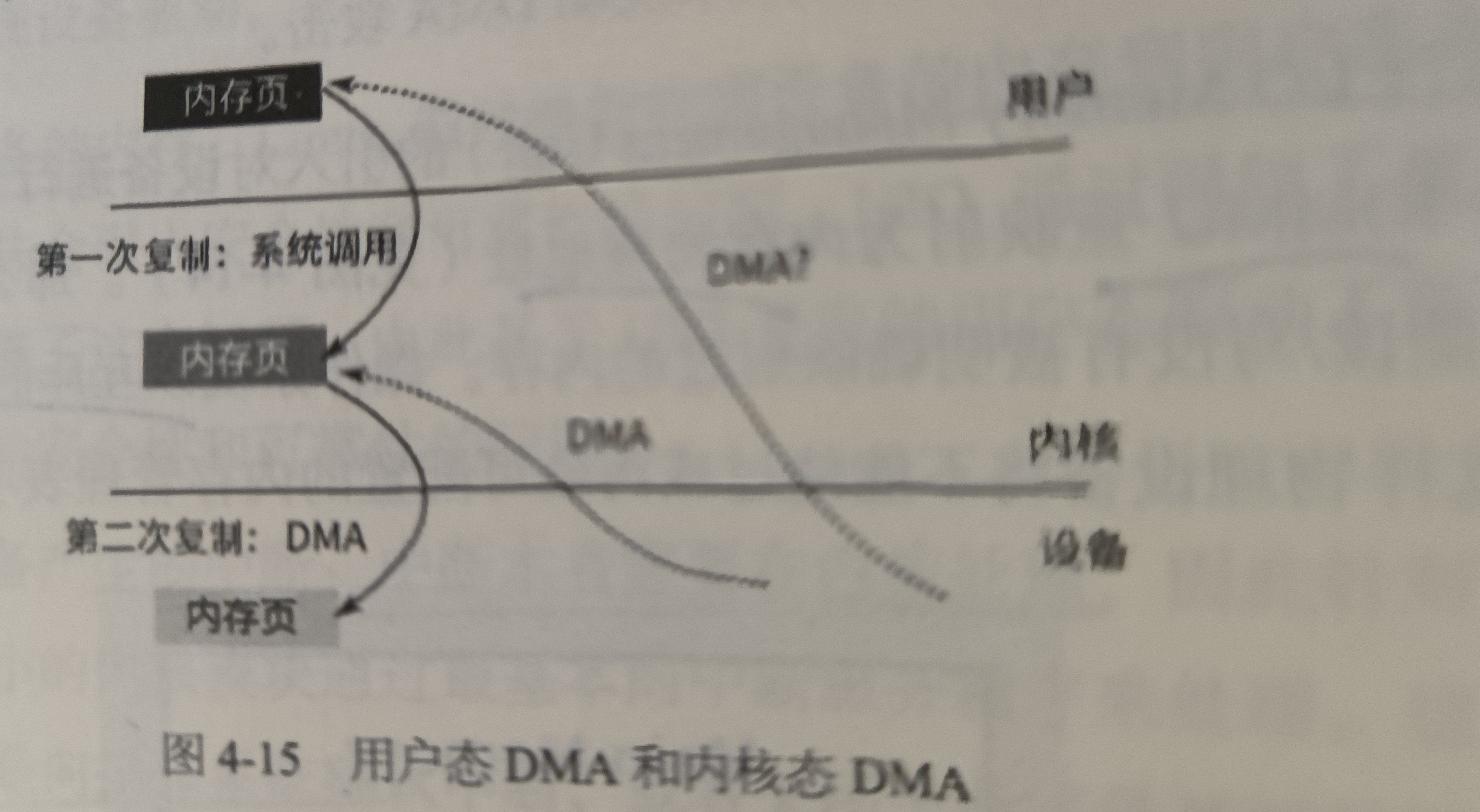 android sp和dp有什么区别_android sp和dp有什么区别_02