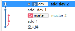 Sourcetree 将本地目录 与远程仓库关联_git