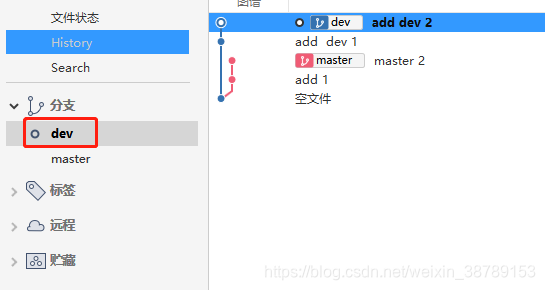 Sourcetree 将本地目录 与远程仓库关联_右键_02